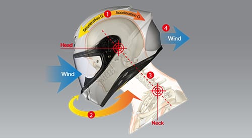 Design with Lightness One of Priorities. Light Weight that Provides Riders a Significant Merit.