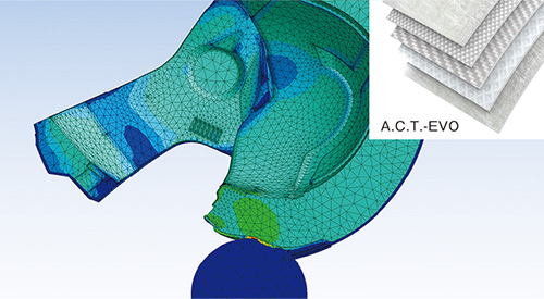 ADVANCED SHELL MOLDING AND A SAFETY DESIGN