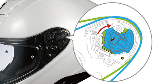 DUAL-AXIS RATCHET SHIELD SYSTEM